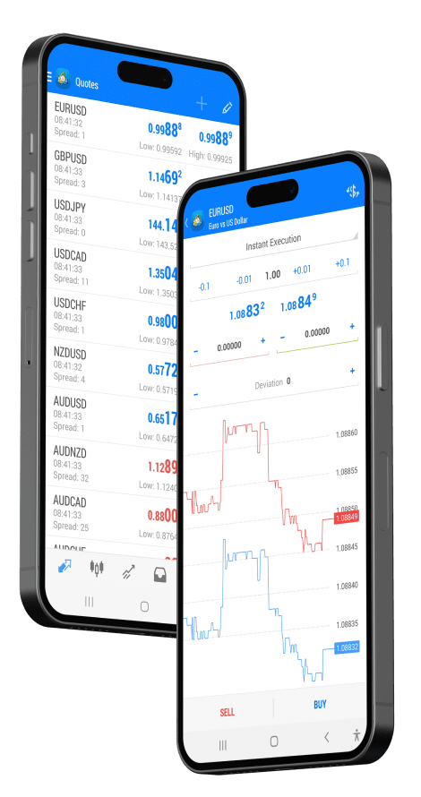 Metatrader 4 for iphone and ipad image