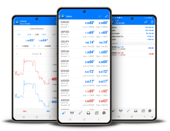 MetaTrader android app